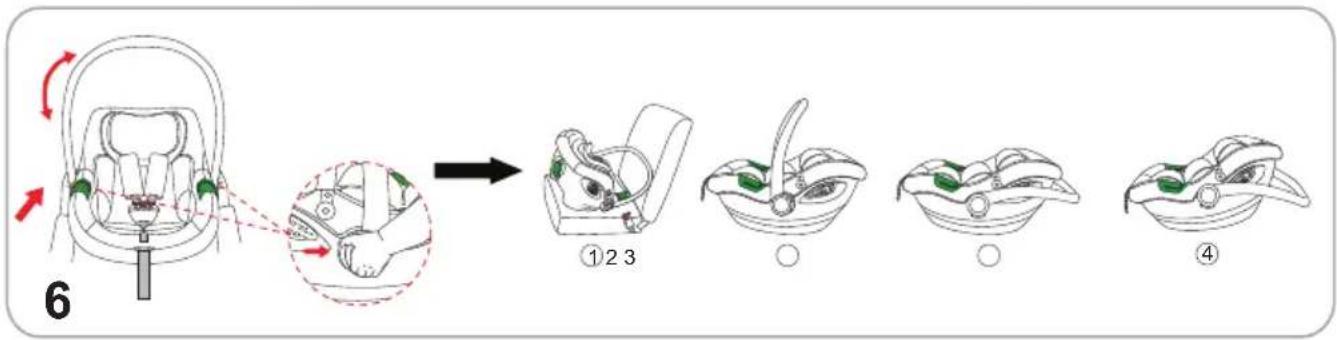 Chipolino Duo Smart - 4