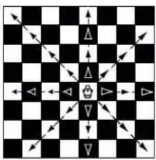 Playtive HG05262 - Moving the chess pieces: - 1