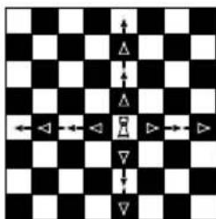 Playtive HG06396 - Moving the chess pieces: - 3