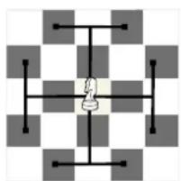 Playtive IAN 306207 - Dronning - 2