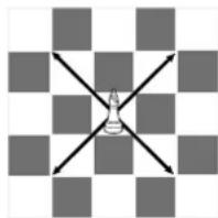 Playtive IAN 306207 - Verplaatsing van de schaakstukken - 2