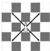 Playtive IAN 306207 - Bishop - 1