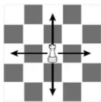 Playtive IAN 306207 - Verplaatsing van de schaakstukken - 1