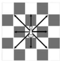 Playtive IAN 306207 - Queen - 1
