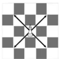 Playtive IAN 306207 - Dronning - 1