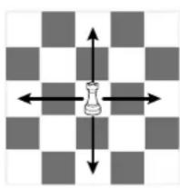 Playtive IAN 306207 - Mouvement des pièces d'échecs - 1