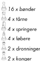 Playtive IAN 306207 - Mål med spillet - 1