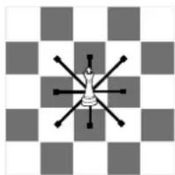 Playtive IAN 306207 - King - 1