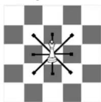 Playtive IAN 306207 - Verplaatsing van de schaakstukken - 4