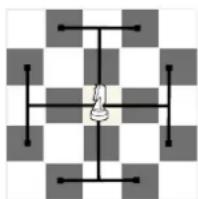 Playtive IAN 306207 - Knight - 1