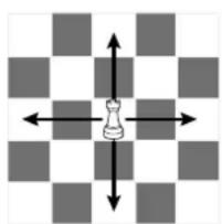 Playtive IAN 306207 - Rook - 1