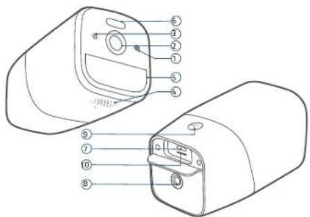 eufy 4G Starlight Camera - 1/ DESCRIPCIÓN GENERAL - 1