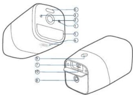 eufy 4G Starlight Camera - 1/ OVERZICHT - 1