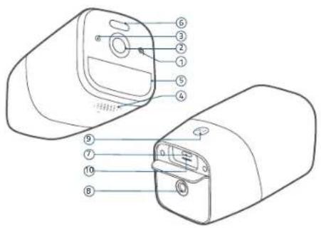 eufy 4G Starlight Camera - 1/ OVERVIEW - 1