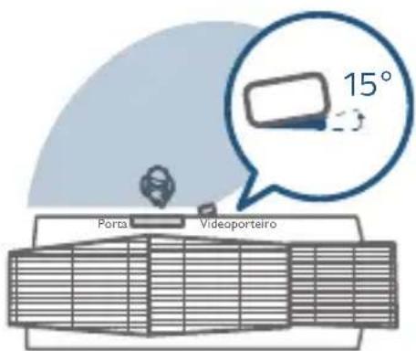 Porta Videoporteiro 15°