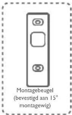 Montagebeugel (bevestigd aan 15° montagewig)