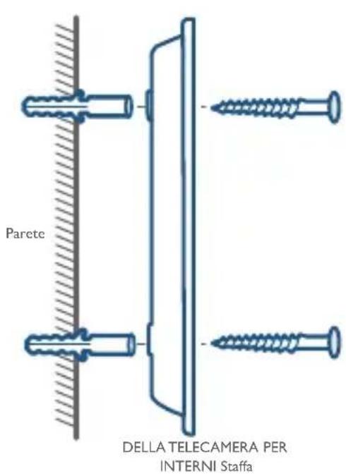 Parete DELLA TELECAMERA PER INTERNI Staffa