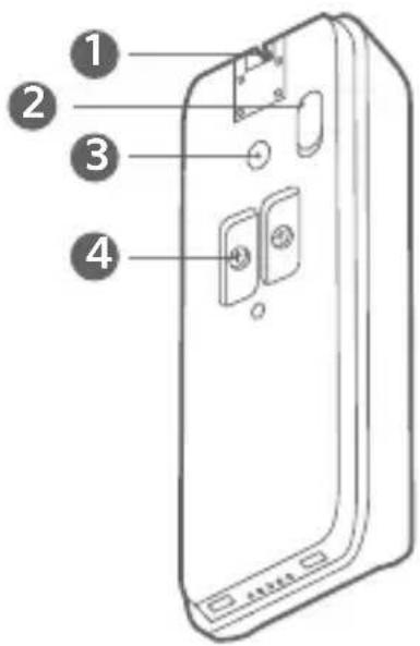 Diagram of a smartphone rear panel with numbered parts labeled 1 to 4
