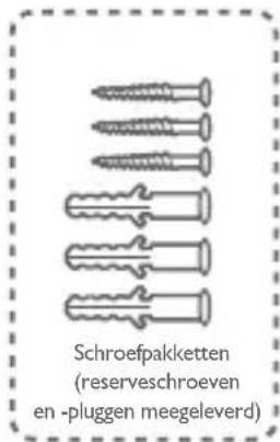 Schroefpakketten (reserveschroeven en -pluggen meegeleverd)