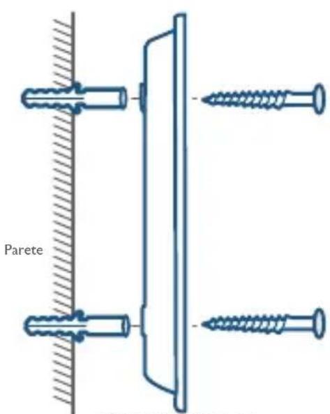 Parete
