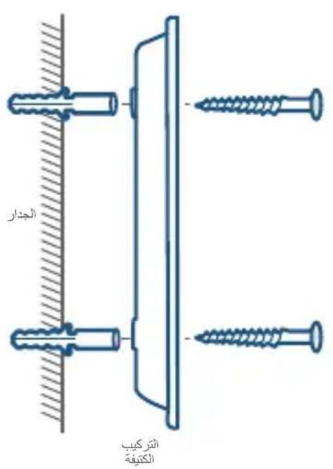 Diagram showing two connected devices with cable and a magnified inset illustrating the cable's rotation.
