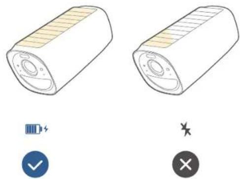 eufy EufyCam 3 S330 - S330 eufyCam enthält ein Solarmodul, das Sonnenlicht in elektrische Energie umwandelt und dafür sorgt, dass der integrierte Akku jeden Tag aufgeladen wird. - 2