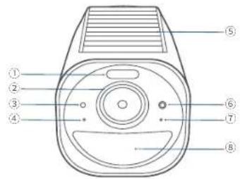 eufy EufyCam 3 S330 - S330 eufyCam S380 HomeBase - 1