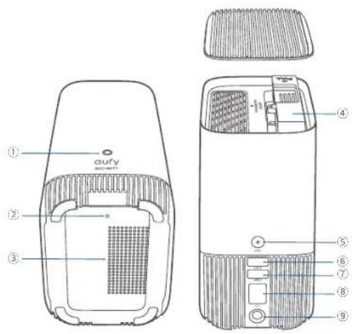 eufy EufyCam 3 S330 - Informações sobre exposição a RF: - 3