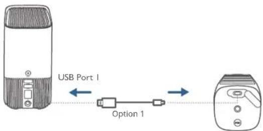USB Port 1 Option 1