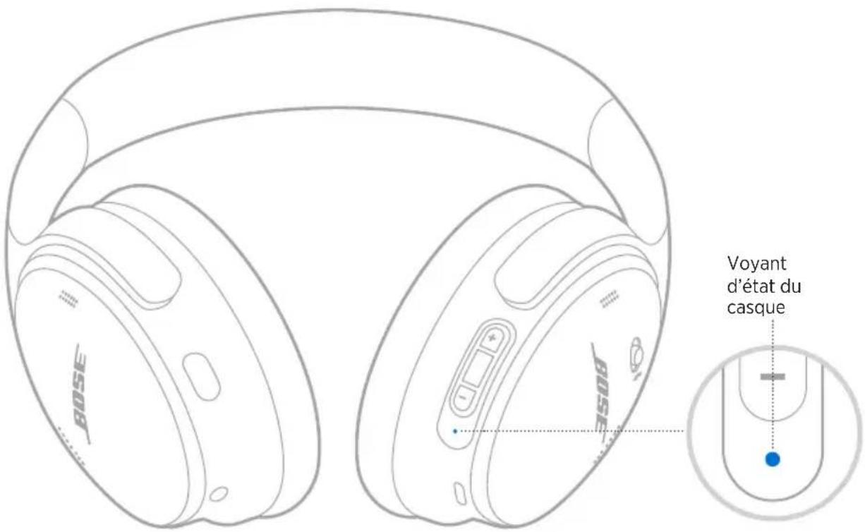 BOSE QuietComfort SE - Annonce du niveau de la batterie - 1