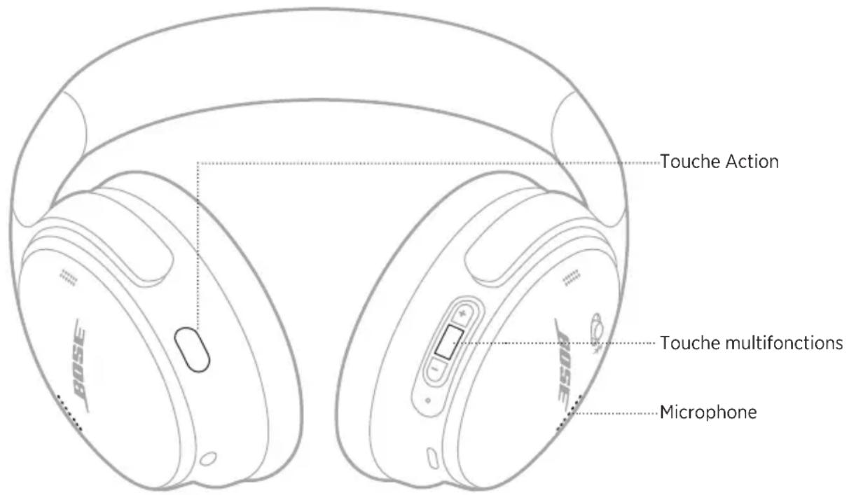 BOSE QuietComfort SE - Appels téléphoniques - 1