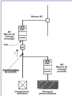 Vemer SOLAR1 Micro - Installation - 1