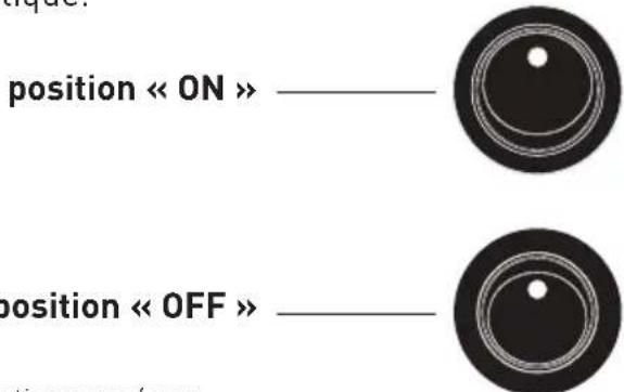 position « ON » position « OFF »