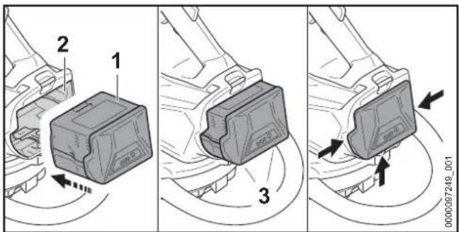 Technical diagram showing three-step assembly of a mechanical component with labeled parts and directional arrows indicating motion.