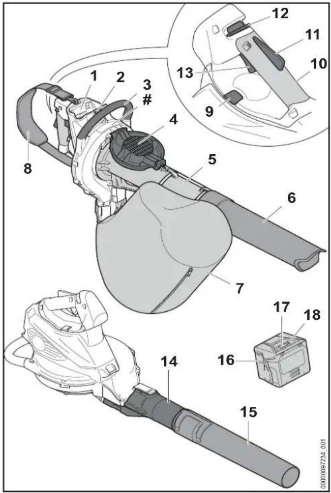 STIHL SHA56 - Aspiratore-trituratore e batteria - 1