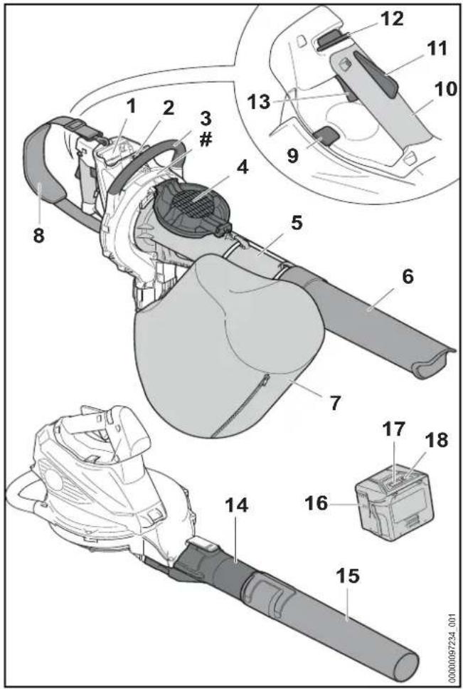 STIHL SHA56 - Aspiro-broyeur et batterie - 1