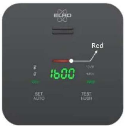 ELRO FCO240011 - Status indicator - Green / Yellow / Red - 3