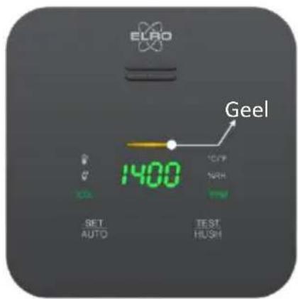 ELRO FCO240011 - Statusindicator - Groen / Geel / Rood - 2