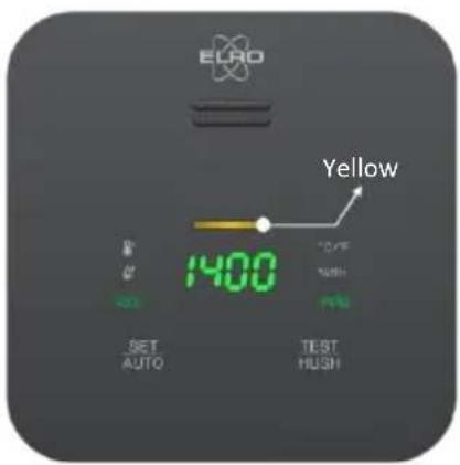 ELRO FCO240011 - Status indicator - Green / Yellow / Red - 2