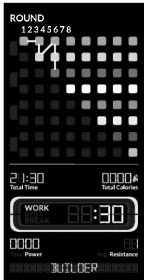 ROUND 12345678 2:1:30 Total Time 0000 A Total Calories WORK RED BREAK 88:30 0000 Total Power Avg Resistance BUILDER