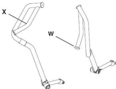 BOWFLEX LateralX LX5i - Séparation des bras de poignée - 1
