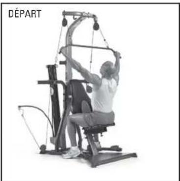 BOWFLEX Xceed - Points clé : - 2