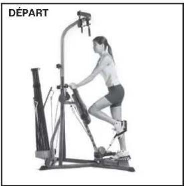 BOWFLEX Xceed - Points clé : - 2