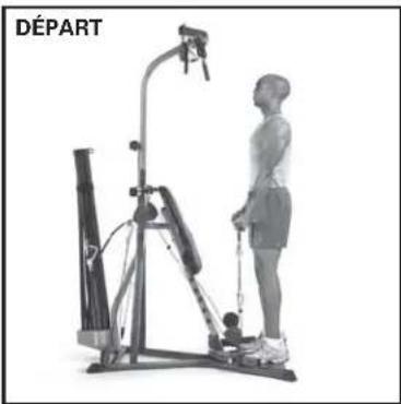 BOWFLEX Xceed - Points clé : - 2