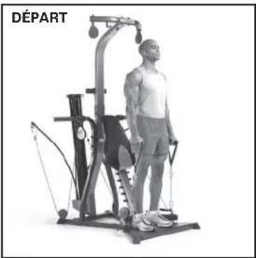 BOWFLEX Xceed - Points clé : - 2