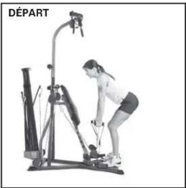 BOWFLEX Xceed - Points clé : - 3