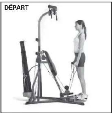 BOWFLEX Xceed - Points clé : - 3