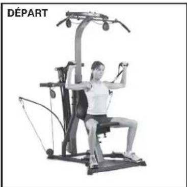 BOWFLEX Xceed - Points clé : - 2