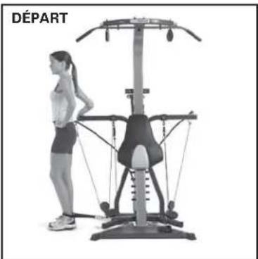 BOWFLEX Xceed - Points clé : - 2