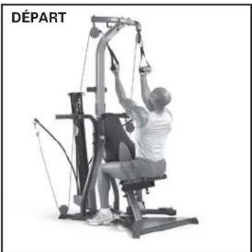 BOWFLEX Xceed - Points clé : - 2